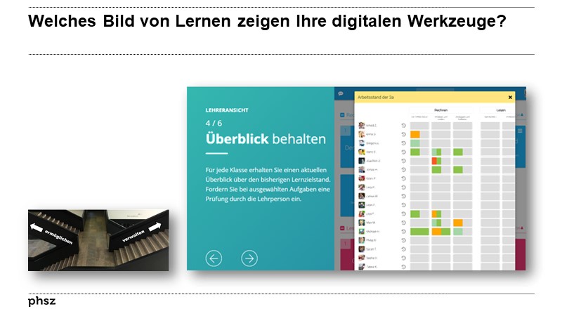 Welches Bild von Lernen zeigen Ihre digitalen Werkzeuge?