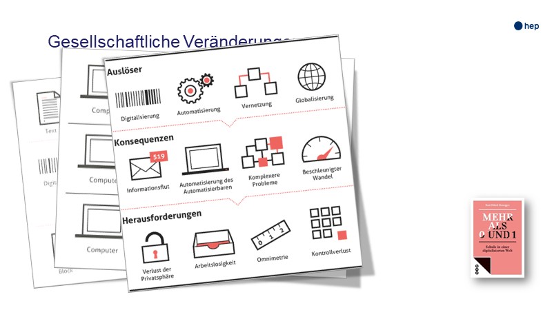 Gesellschaftiche Veränderungen