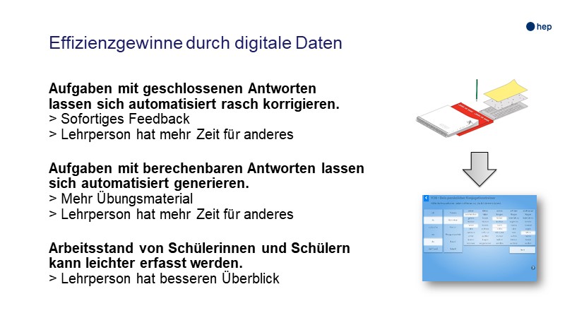 Effizienzgewinne durch digitale Daten 