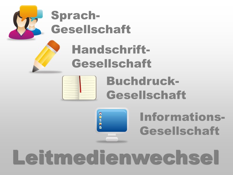 Leitmedienwechsel