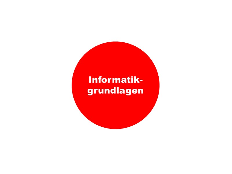 Informatikgrundlagen