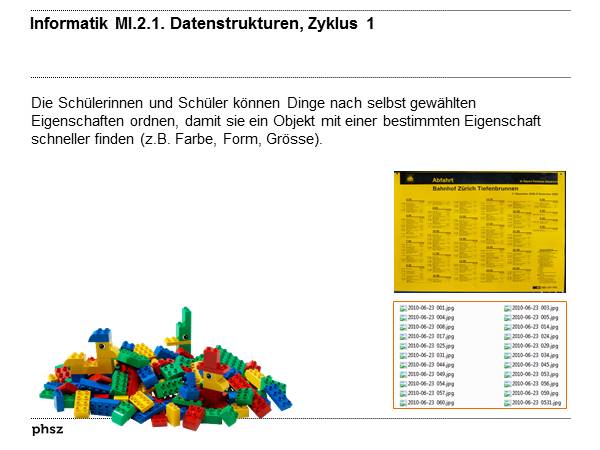 Kompetenzbeschreibung im Lehrplan