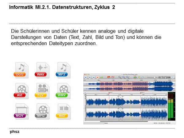 Kompetenzbeschreibung im Lehrplan