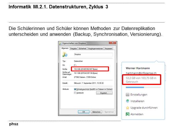 Kompetenzbeschreibung im Lehrplan