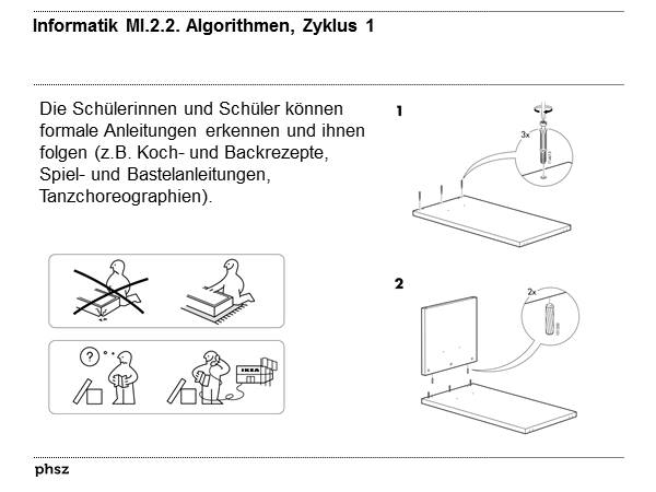 Kompetenzbeschreibung im Lehrplan