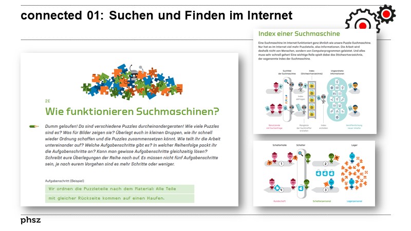 connected: Technologische Perspektive