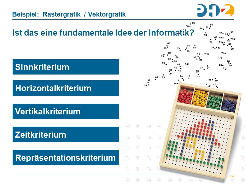 Mögliches Beispiel: Rastergrafik / Vektorgrafik