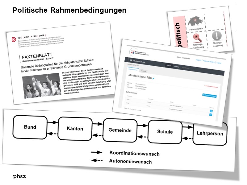 Politische Rahmenbedingungen