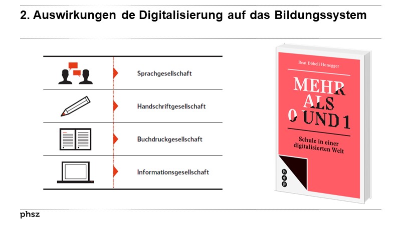  2. Auswirkungen de Digitalisierung auf das Bildungssystem