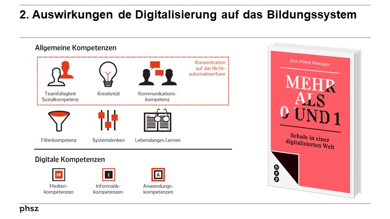  2. Auswirkungen de Digitalisierung auf das Bildungssystem