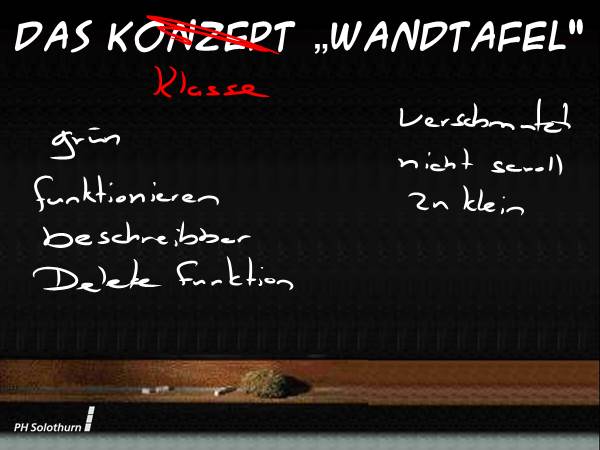 Das Konzept Wandtafel