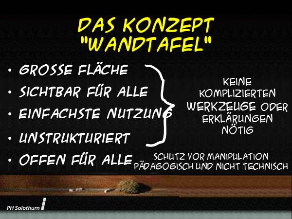 Das Konzept Wandtafel II