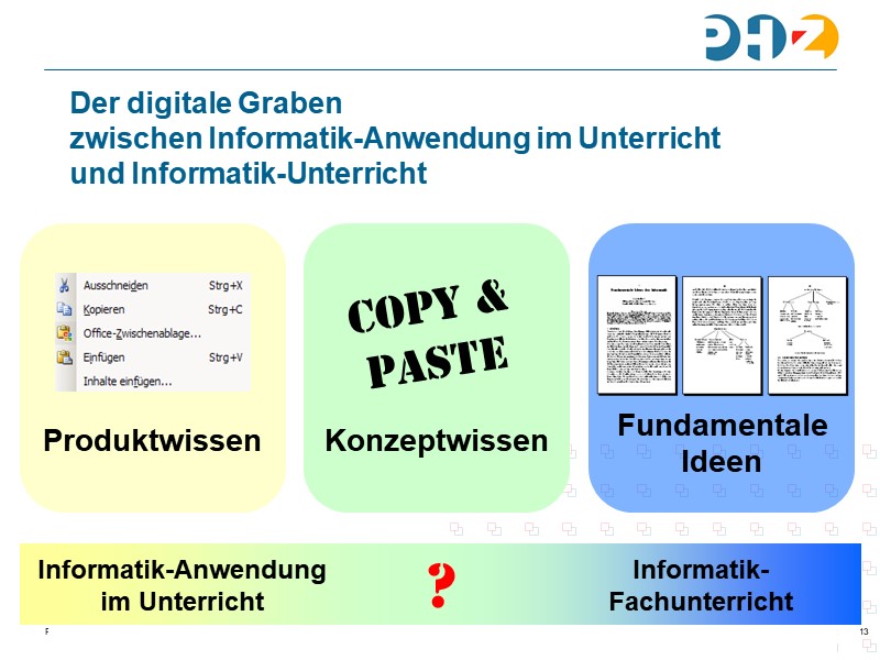 Der digitale Graben zwischen Informatik-Anwendung im Unterricht und Informatik-Unterricht II