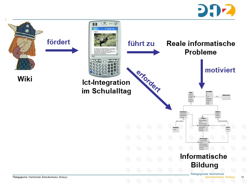 Wiki als mögliches Bindeglied zwischen ICT-Integration im Alltag und informatischer Bildung