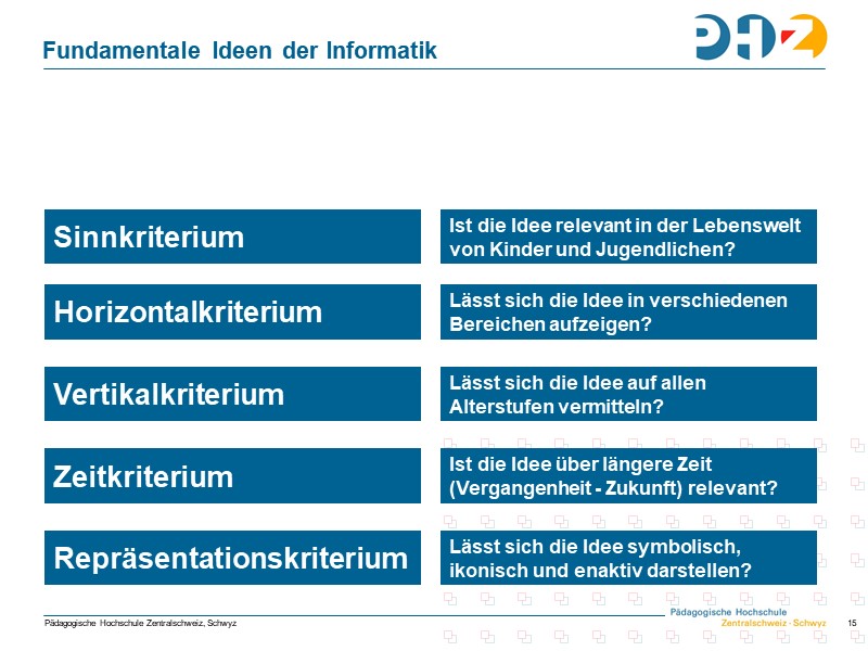 Fundamentale Ideen der Informatik