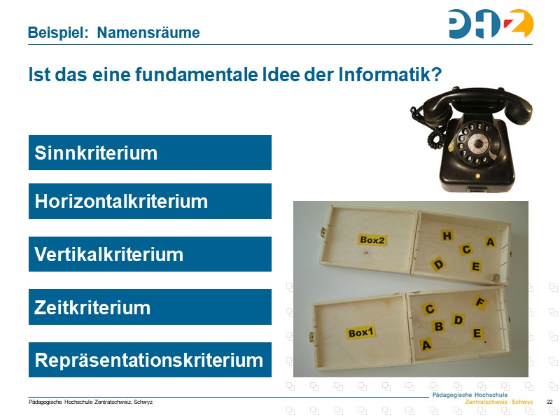 Namensräume II