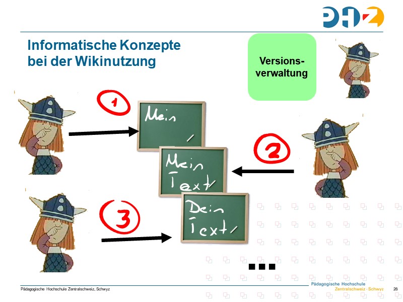 Versionsverwaltung