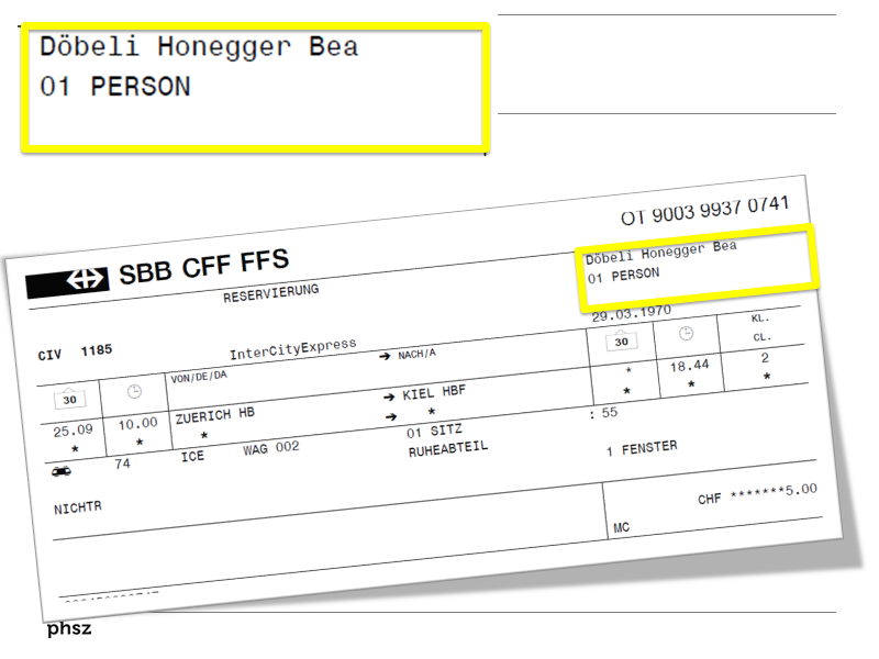 Döbeli Honegger Beat