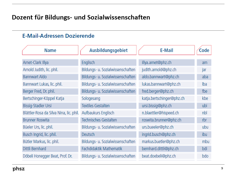 Dozent für Bildungs- und Sozialwissenschaften 