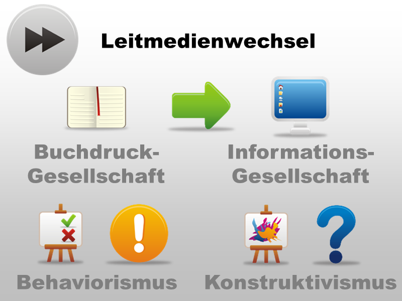 Vom Antworten geben zum Fragen stellen