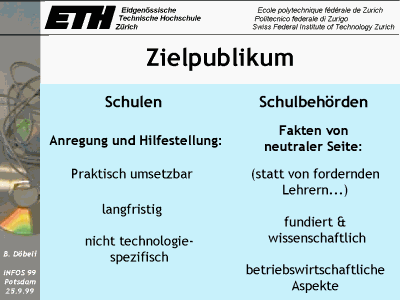 Zielpublikum