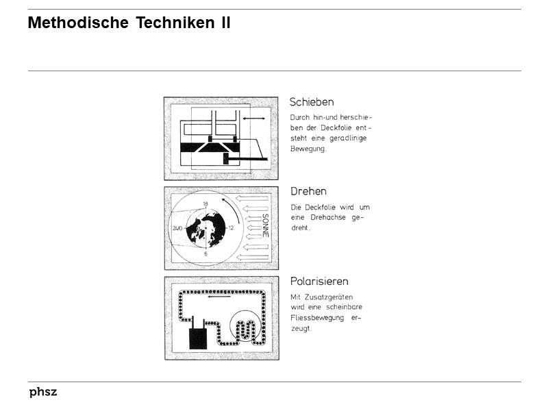  Methodische Techniken