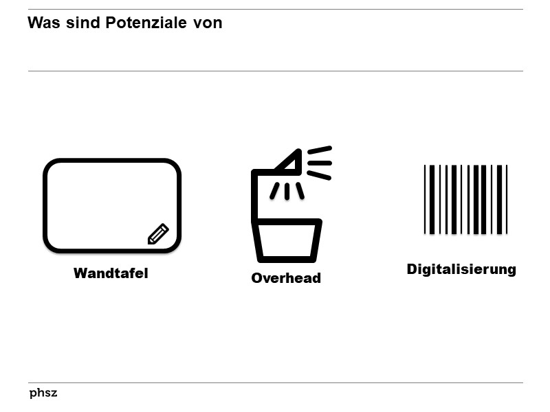 Was sind die Potenziale von Wandtafel, Overhead-Projektor und Digitalisierung?