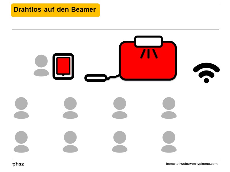 Drahtlos auf den Beamer