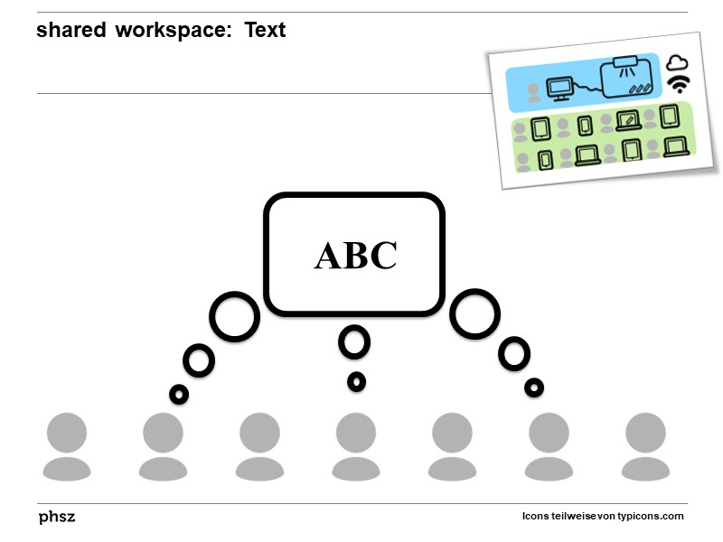 shared workspace: Text