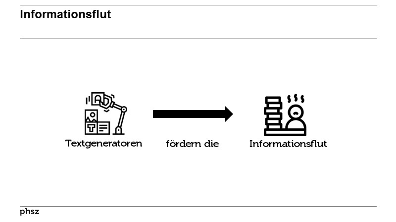 Sind Large Language Models die neuen Suchmaschinen?