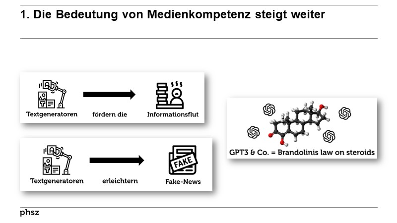 1. Die Bedeutung von Medienkompetenz steigt weiter