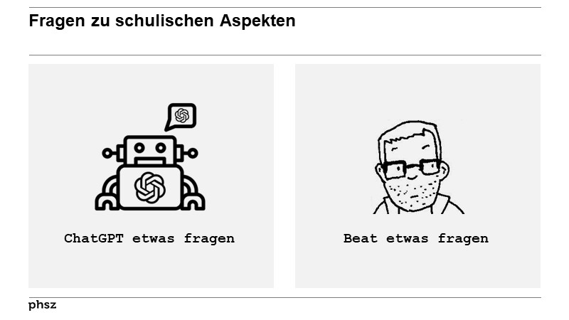 Fragen zu schulischen Aspekten