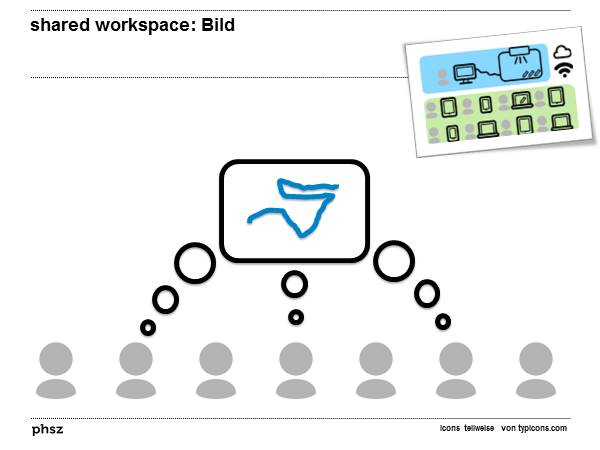 shared workspace: Bild