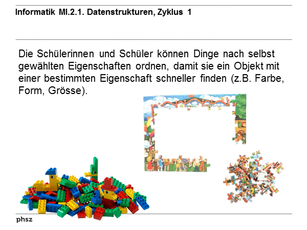 Kompetenzbeschreibung im Lehrplan