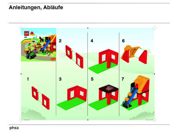 Anleitungen, Abläufe