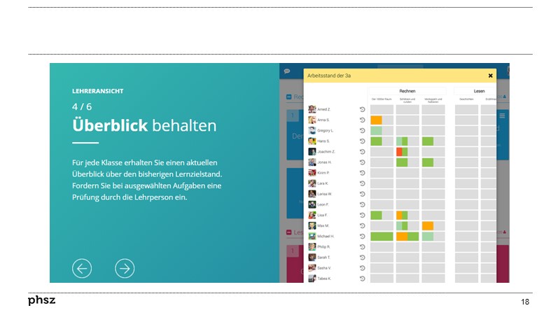 LearningView