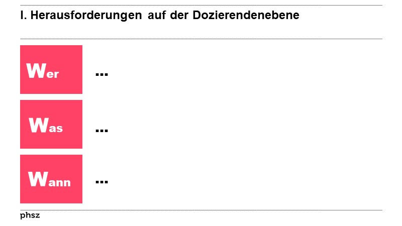 III. Herausforderungen auf der Dozierendenebene