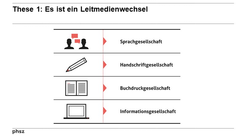 These 1: Es ist ein Leitmedienwechsel