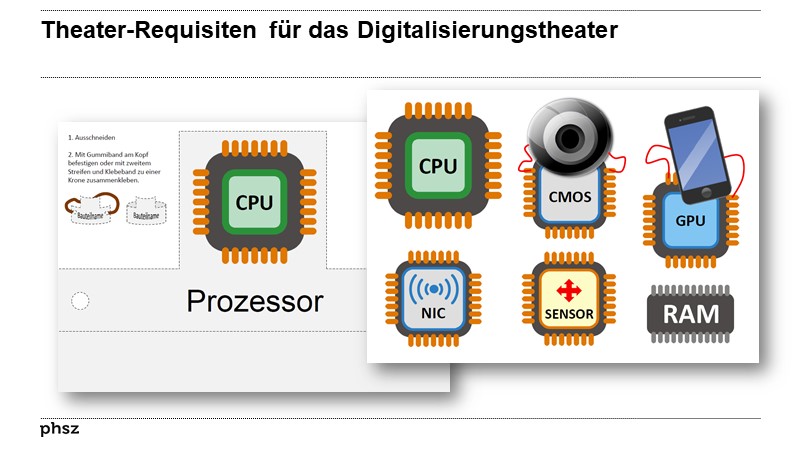 Theater-Requisiten für das Digitalisierungstheater