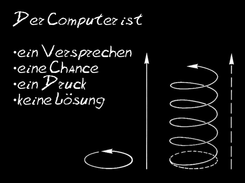 Zusammenfassung