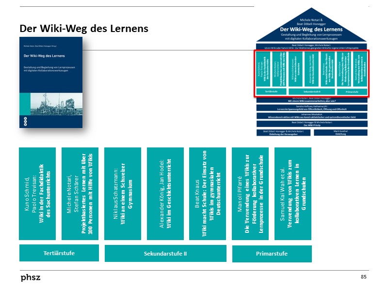 Der Wiki-Weg des Lernens