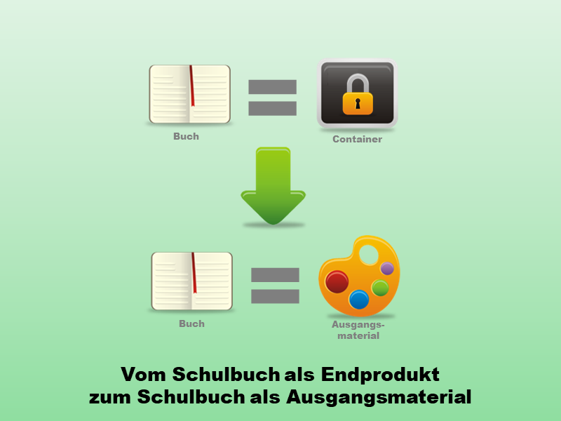 Vom Schulbuch als Endprodukt zum Schulbuch als Ausgangsmaterial