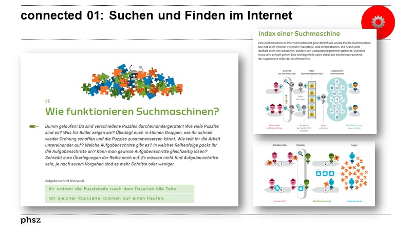 connected: Technologische Perspektive