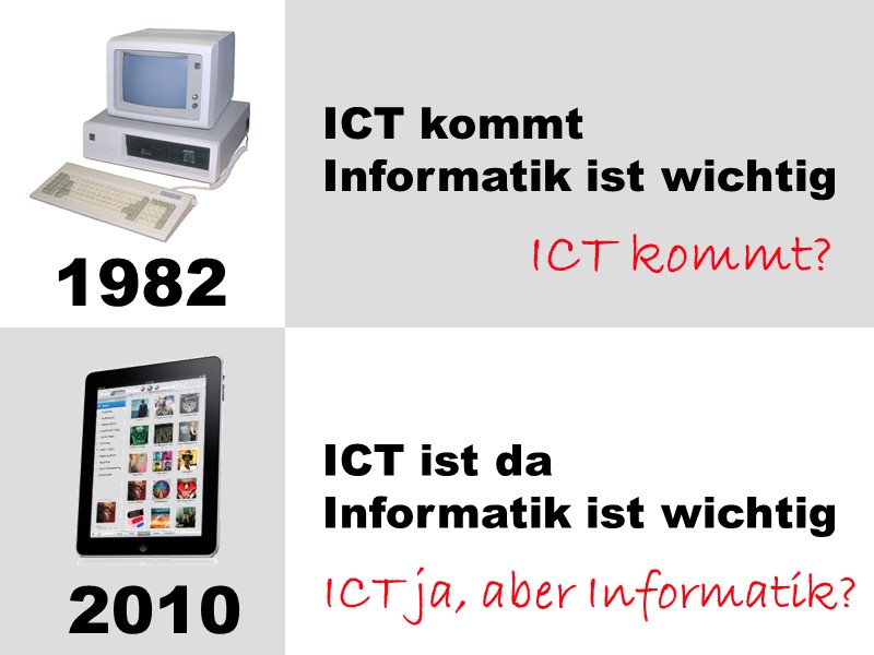 Situation 1982 - Situation 2010