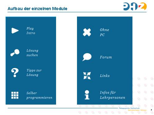 Modulaufbau