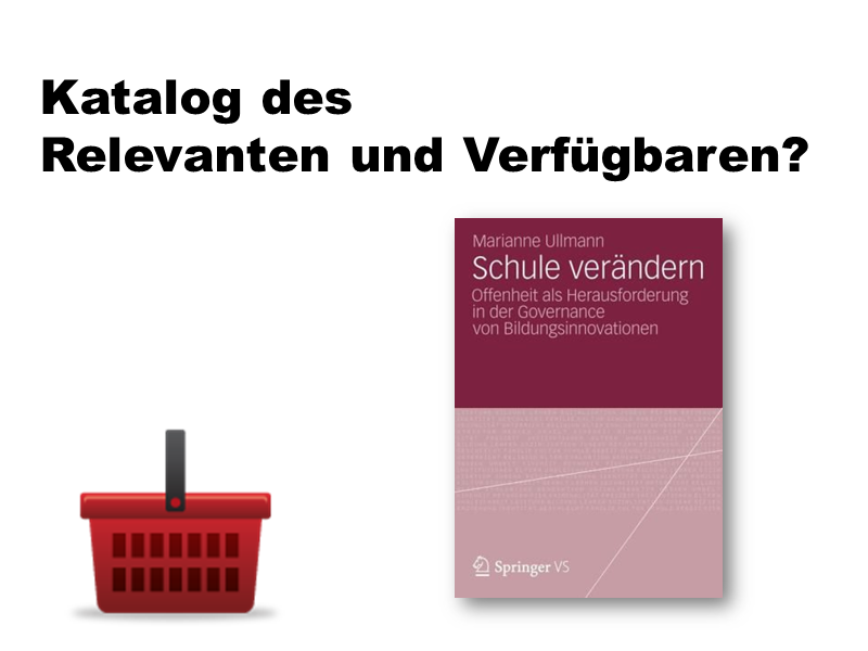 Katalog des Relevanten und Verfügbaren?