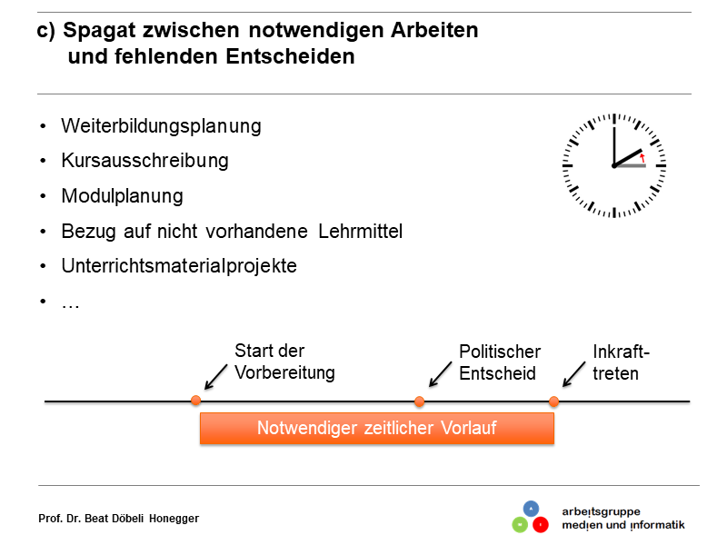 c) Spagat zwischen notwendigen Arbeiten und fehlenden Entscheiden