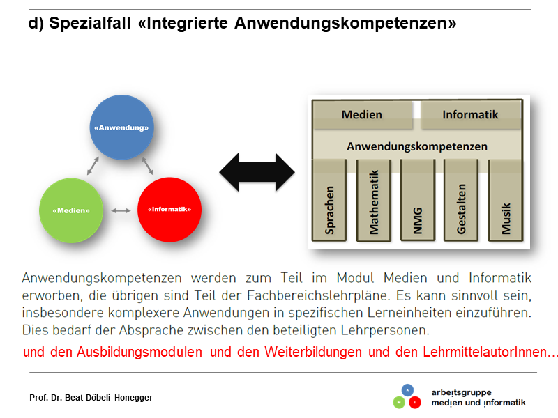 d) Spezialfall «Integrierte Anwendungskompetenzen»