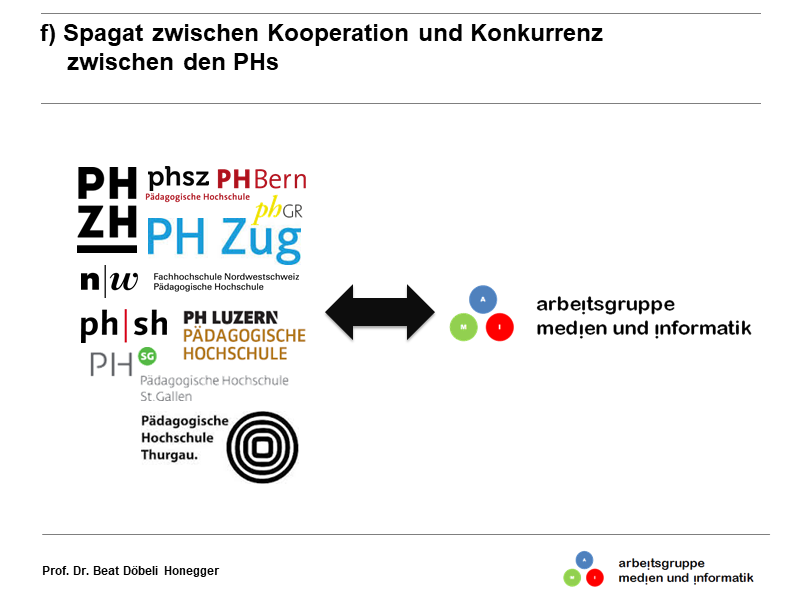 f) Spagat zwischen Kooperation und Konkurrenz zwischen den PHs