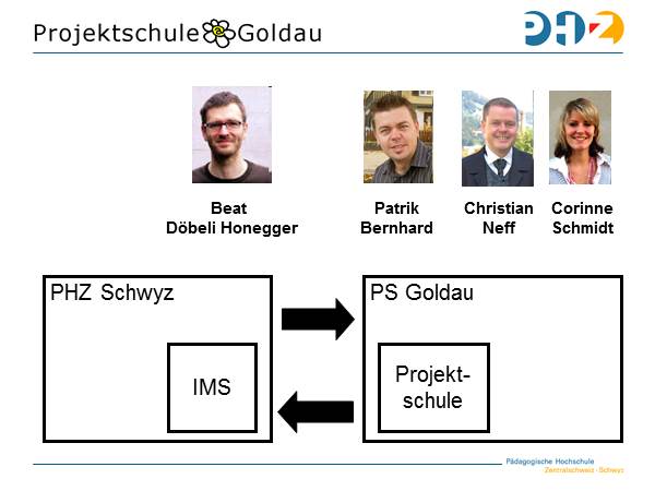 Die Projektschule Goldau